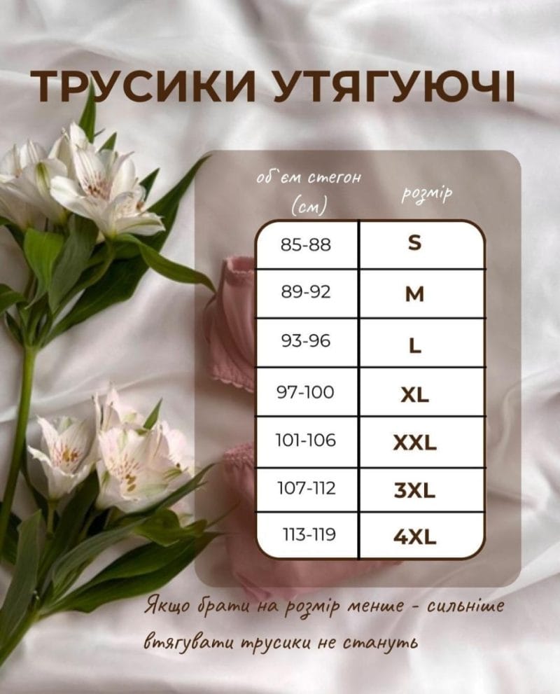 Трусики утягуючі - Зображення 4