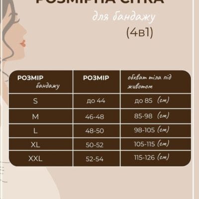 Бандаж для вагітних
