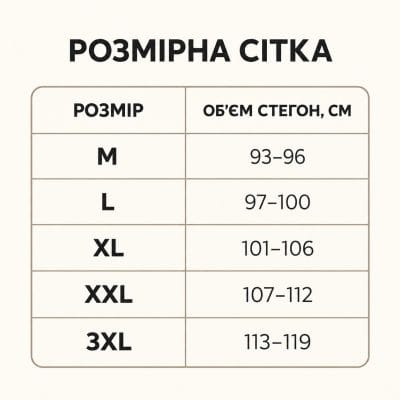 Трусики бавовняні рубчик